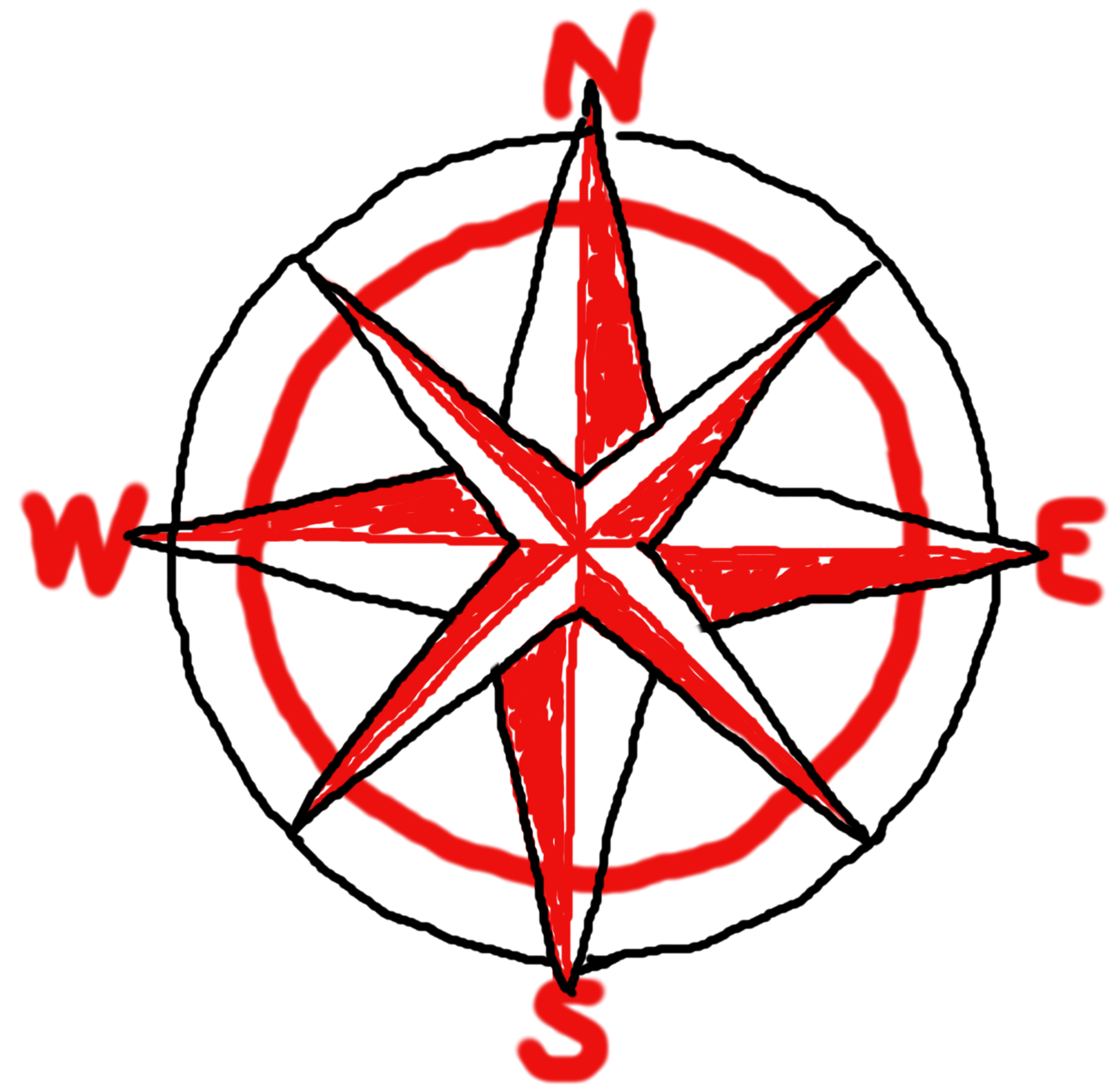 Directions